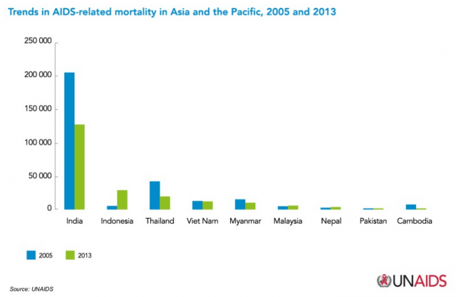 Screen Shot 2014-07-19 at 10.05.02
